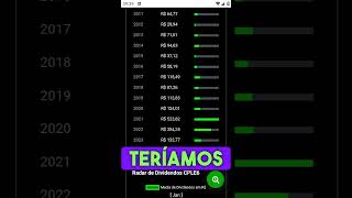 COPEL 100 1000 e 10 000 de proventos Quantas ações precisa [upl. by Koffler257]