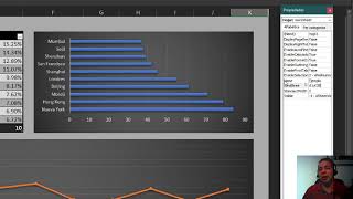 Delimitar área de trabajo en Excel [upl. by Neffirg]