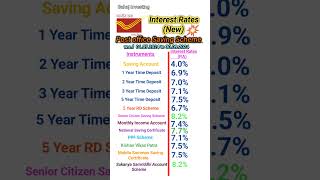 post office new interest rates 2024 postoffice 2024 viral [upl. by Laroc]