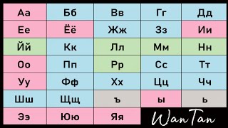 Russisches Alphabet und Töne ✨ russian alphabet🍃Russisch mit Tanja  WanTan [upl. by Christina608]