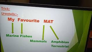 Tricks for AmmonotelicUreotelicUricotelics [upl. by Vivl]