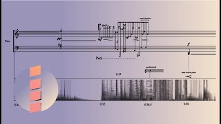 Lefteris Papadimitriou  Electric Serpent w score [upl. by Ettenay]