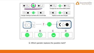 Diagrammatic Reasoning Tutorial  Question Walkthrough Part 2 [upl. by Peregrine]