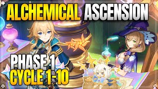 Phase 1 Cycle 1 to 10  Market News  Alchemical Ascension 【Genshin Impact】 [upl. by Francois320]