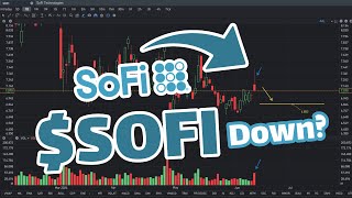 SOFI Stock Prediction Will Go Down  SOFI Stock Analysis [upl. by Kikelia]