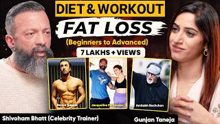 Complete Weight Loss Guide for ALL  Fitness Podcast  Shivohaam with GunjanShouts [upl. by Encratia]