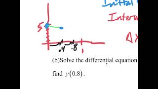 Calc2 Euler’s Method [upl. by Kaden]