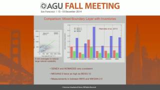 Biogenic Volatile Organic Compound Emissions from Vegetation and Paper Mills in the Southeast [upl. by Nnairret885]