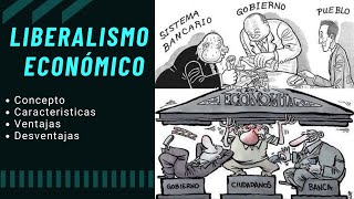 Liberalismo económicoResumen [upl. by Millman]