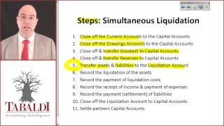 FAC1601  SU4  Steps for Simultaneous Liquidations [upl. by Dream]