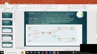 Talend tuniquerow Component How to identify UniqueDuplicates in data using Talend [upl. by Asha476]