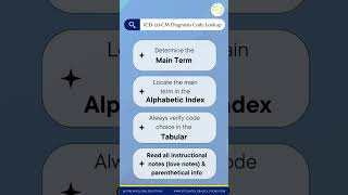 Healthcare Tips ICD10CM Diagnosis Code Lookup [upl. by Winonah569]