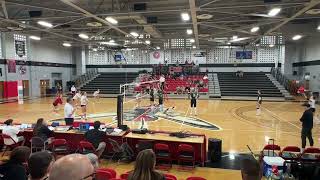 WPU vs Lynchburg Live streaming of Camplin Broadcasting Company [upl. by Hulton20]