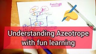 Azeotrope explained with best example  You wont forget it [upl. by Bartley666]