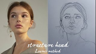 How to draw a portrait using Loomis method Frontal view seen from an downward angle [upl. by Vedis]