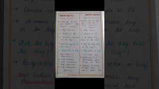 pharmacokinetics and pharmacodynamics difference between nursingstudent medicalstudent shorts [upl. by Alig]