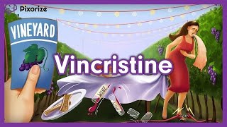 Vincristine Mnemonic for NCLEX  Nursing Pharmacology [upl. by Yrad]