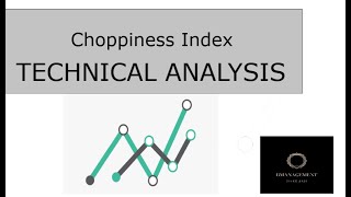 Choppiness Index  choppiness index indicatorchoppiness index trading strategy [upl. by Jasun]