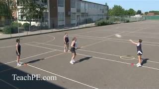 Netball Drill  Defending  The ABC Drill [upl. by Elva]