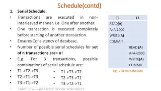 Schedule in DBMS [upl. by Michaele]