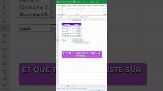 Ta somme ne fonctionne pas sur Excel  Essaie ça [upl. by Reed285]