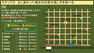 ４年算数「直方体と立方体」⑧平面の位置の表し方 [upl. by Nilekcaj]