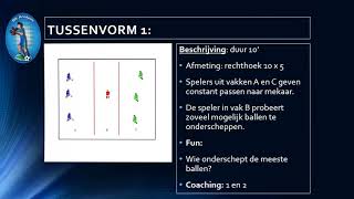 Voetbaltraining u7 passing  positiespel  afwerken [upl. by Atoel]