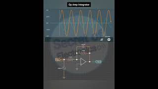 How Op Amp Integrator Works in Electronics Circuit [upl. by Lewse]