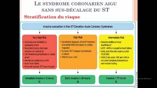 La revascularisation myocardique Reco 2018 [upl. by Quent474]