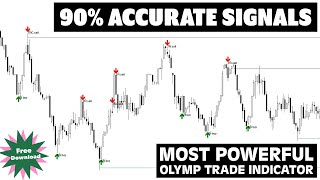 90 Accurate Signals 🚀 Most Powerful Olymp Trade MT4 Indicator 🚀 Free Download 🚀🚀🚀 [upl. by Elpmid709]