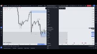 📊 How to Find Daily Bias in the GBPUSD Pair 🇬🇧💵 [upl. by Tenaej334]