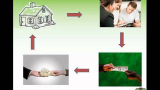 Teaching Money to Kids and How Banks Workmp4 [upl. by Inneg]