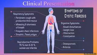 Cystic Fibrosis Education [upl. by Nittirb275]