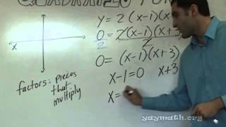 Algebra 2  Quadratic Functions [upl. by Nosyaj]