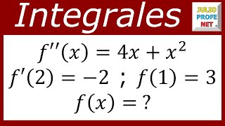 Problema 1 con ANTIDERIVADAS [upl. by Notsnarc]