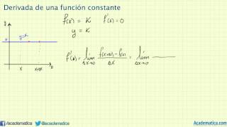 Demostración de la derivada de una constante [upl. by Alguire323]