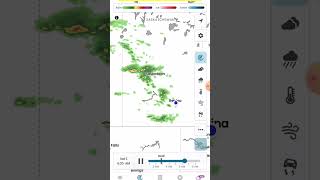 Saskatchewan weather forecastdopler radar August 3rd 2024 version 2 asmr news weather [upl. by Nissie507]