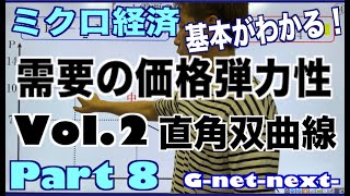 ミクロ経済学８ 需要の価格弾力性 VOL２ [upl. by Nnaylime]