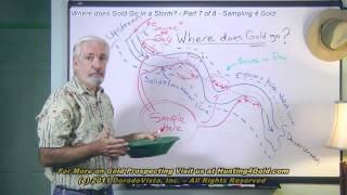 Where to hunt for gold  Where placer gold deposits in a storm Part 7 of 8 [upl. by Chelsey]