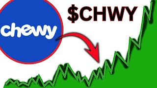 CHWY Stock Chewy stock CHWY STOCK PREDICTIONS CHWY STOCK Analysis CHWY stock news today [upl. by Artina494]