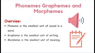 Phoneme Grapheme and Morpheme [upl. by Kenay]