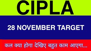 28 November Cipla Share  Cipla Share price today News  Cipla Share latest news [upl. by Epolenep]