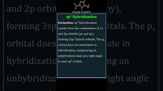 Hybridization and its Types [upl. by Aliak]