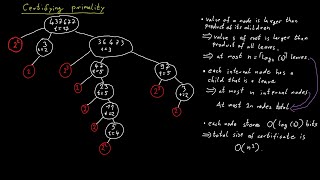 Certifying Primality [upl. by Adolphe]