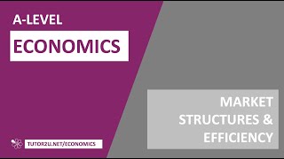 Market Structures and Economic Efficiency  Paper 1 2022 Summary Revision [upl. by Manton]