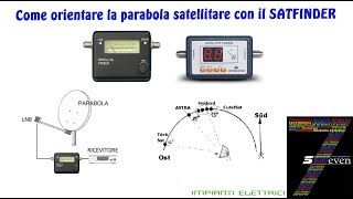 Come orientare la parabola satellitare con il SATFINDER [upl. by Eemiaj]