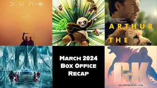 March 2024 Box Office Recap [upl. by Fast]