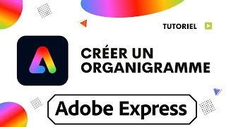 Comment faire un organigramme sur Adobe Express [upl. by Nnaaras]