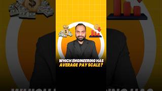 What is the Average Pay Scale of Engineering [upl. by Oremo343]