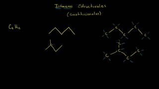 Isómeros estructurales constitucionales [upl. by Nahpos389]